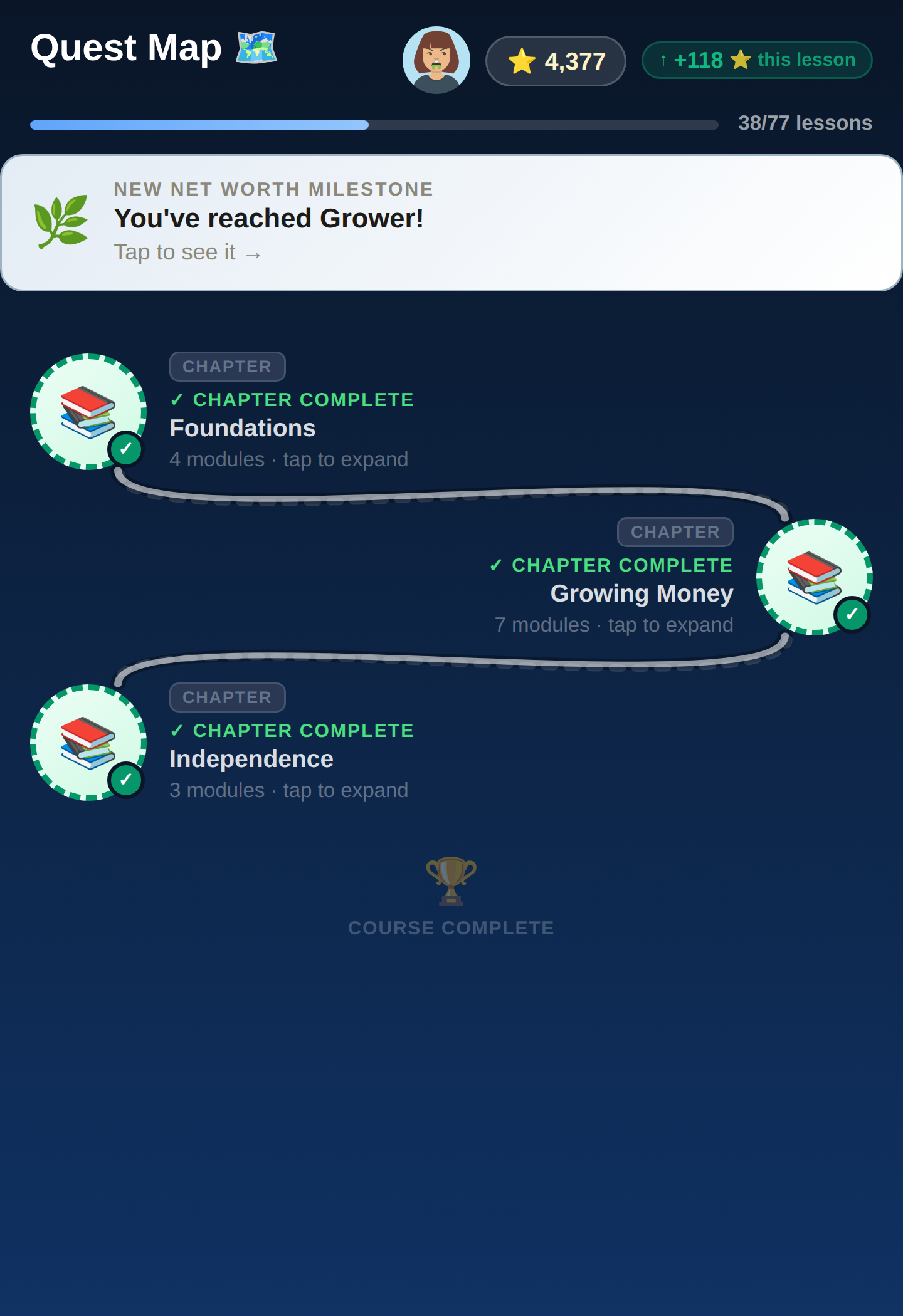 The Pluto app's quest map, showing a teen learner's progress through the course